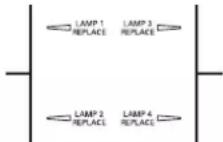 Christie LX1750 - and remplacer la lampe - 3