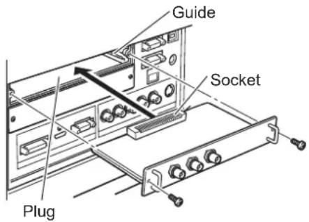 Christie LX1750 - 2) Insert the input module. - 1