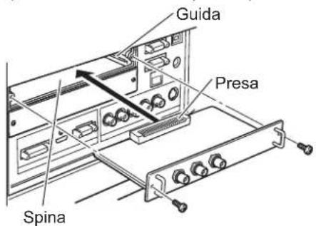 Christie LX1750 - Procedura di installazione - 2