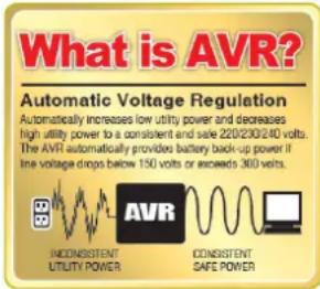 CyberPower Smart App Sinewave PR2200ELCDRTXL2U - REGOLATORE AUTOMATICO DI TENSIONE (AVR) - 1