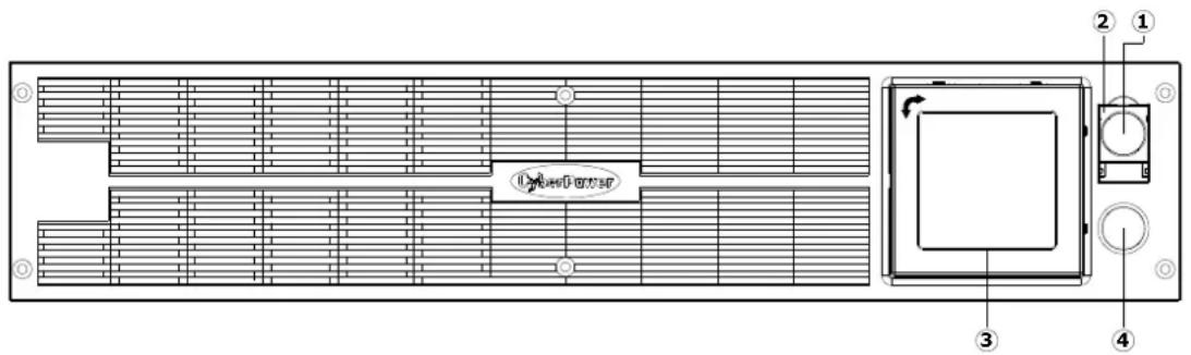 CyberPower Smart App Sinewave PR2200ELCDRTXL2U - OPERATIONS DE BASE - 1