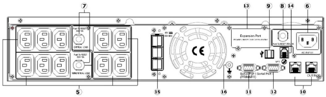 CyberPower Smart App Sinewave PR2200ELCDRTXL2U - LCD Readout Toggle Button - 1
