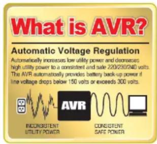 CyberPower Smart App Sinewave PR2200ELCDRTXL2U - AUTOMATIC VOLTAGE REGULATOR(AVR) - 1