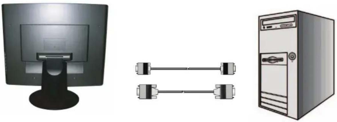 WESTINGHOUSE L2046NV - Connect Video Cables to a Computer - 1