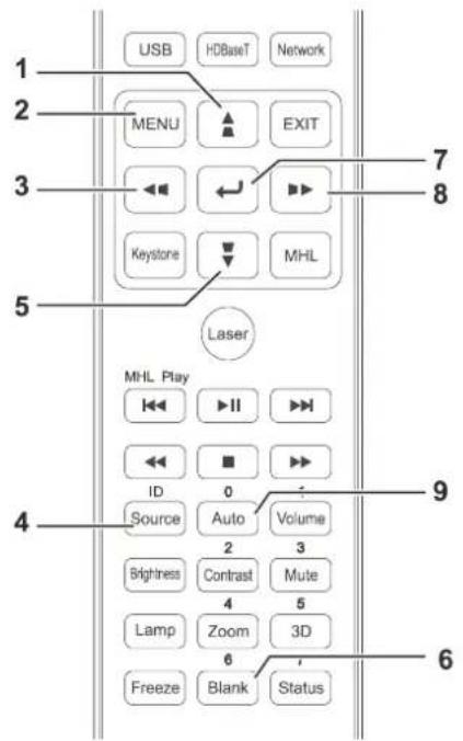 VIVITEK DU5671 - Navigation dans le menu OSD - 1