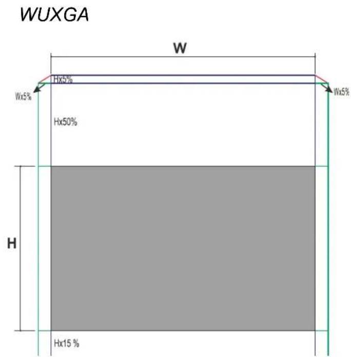 VIVITEK DU5671 - Réglage de la position horizontale de l'image - 2