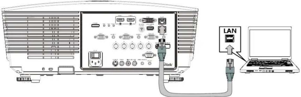 VIVITEK DU5671 - LAN RJ45 - 1