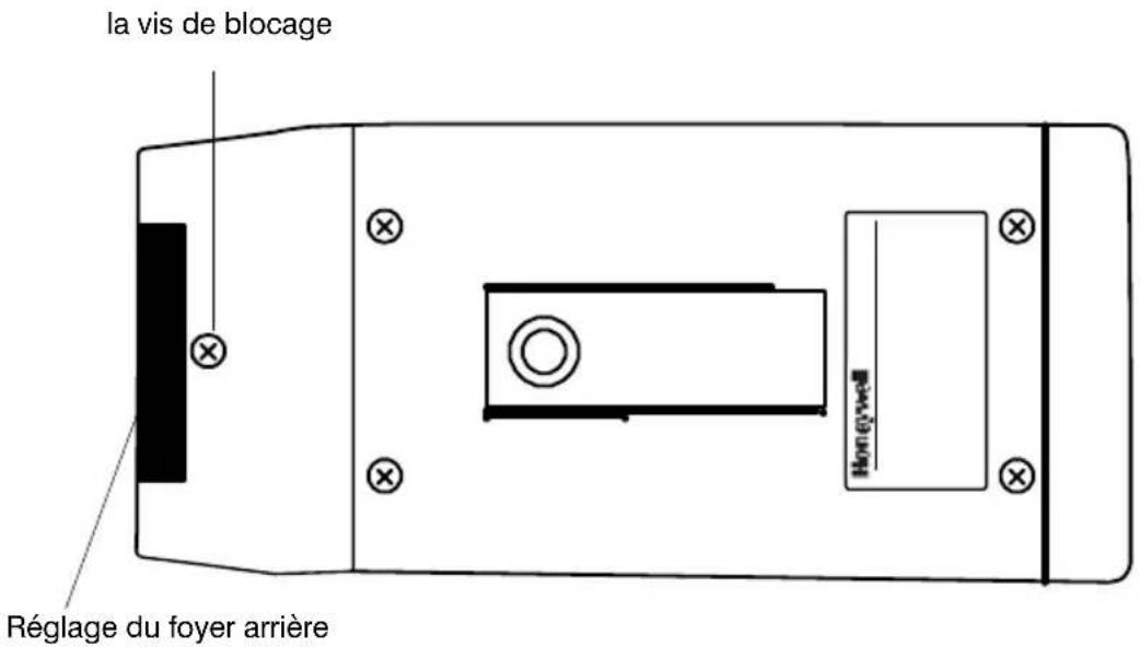 HONEYWELL HCM574E - Réglage du foyer arrière - 1