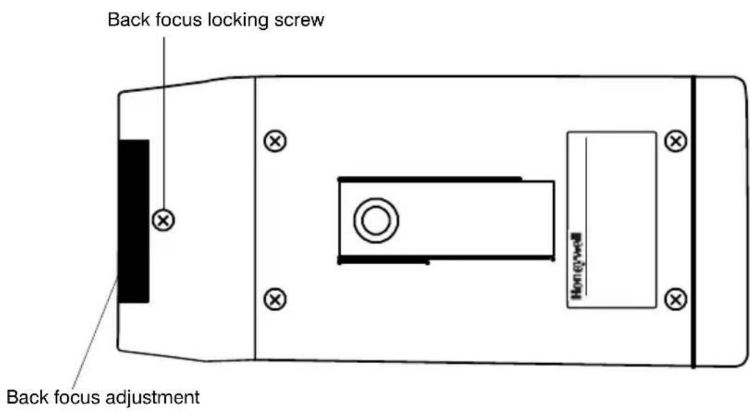 HONEYWELL HCM574E - Back Focus Adjustment - 1