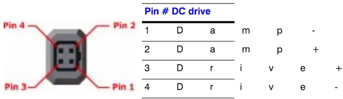 HONEYWELL HCM574E - Installing Direct (or D.C.) Drive Lenses - 1
