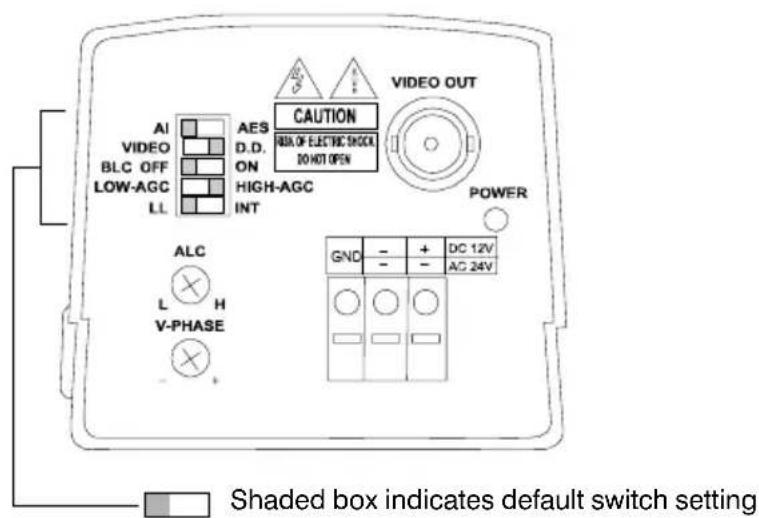 HONEYWELL HCM574E - Camera Back - 1