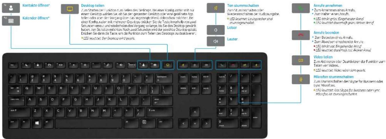 HP Wireless Premium - HP USB Collaboration-Tastatur - 1