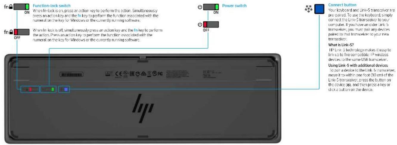HP Wireless Premium - Getting Started - 12