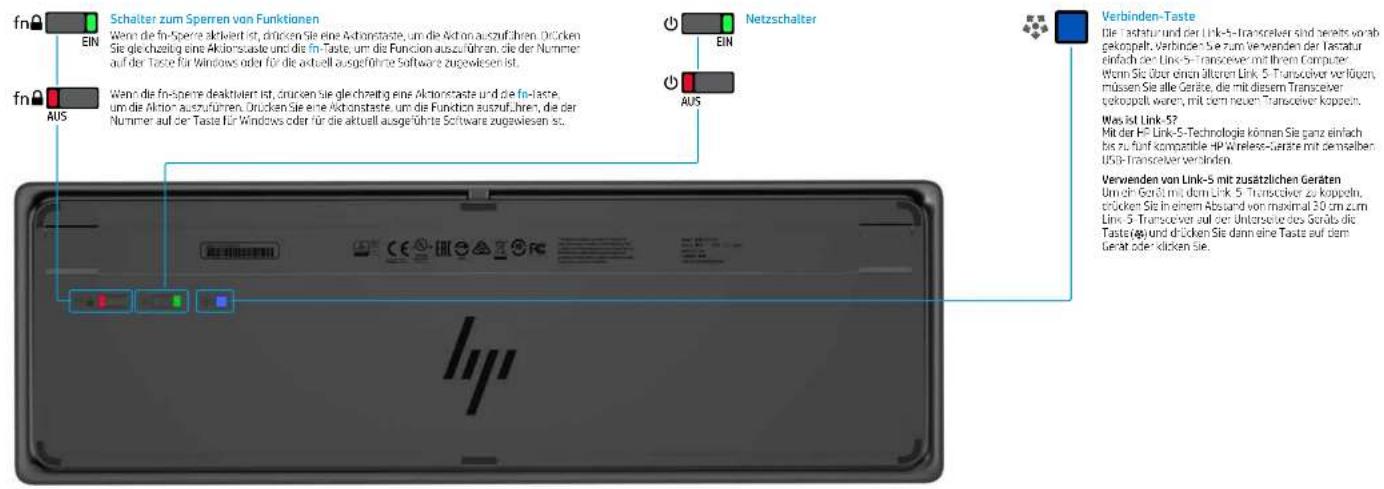 HP Wireless Premium - HP Wireless Premium-Tastatur - 2