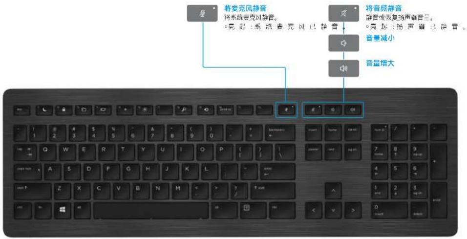 HP Wireless Premium - HP USB 键盘高级版 - 1