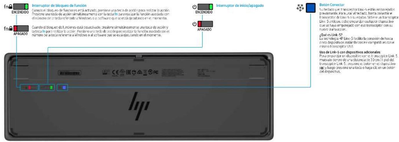 HP Wireless Premium - Teclado para colaboración USB HP - 6