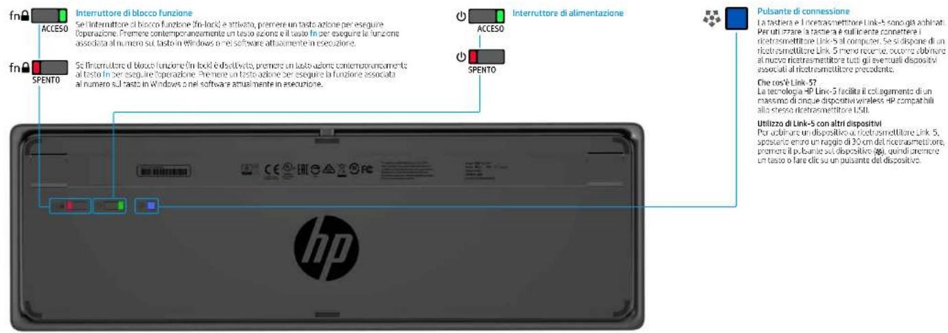HP Wireless Premium - Tastiera per collaborazione wireless HP - 2