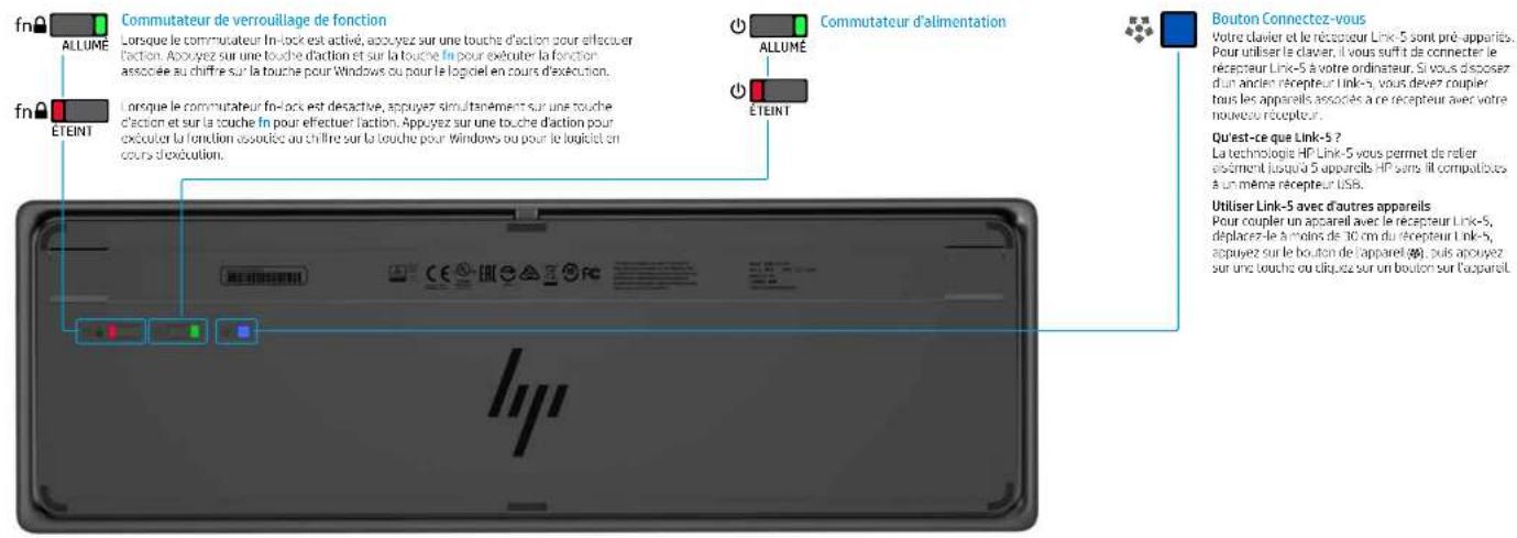 HP Wireless Premium - Clavier HP Premium sans fil - 2