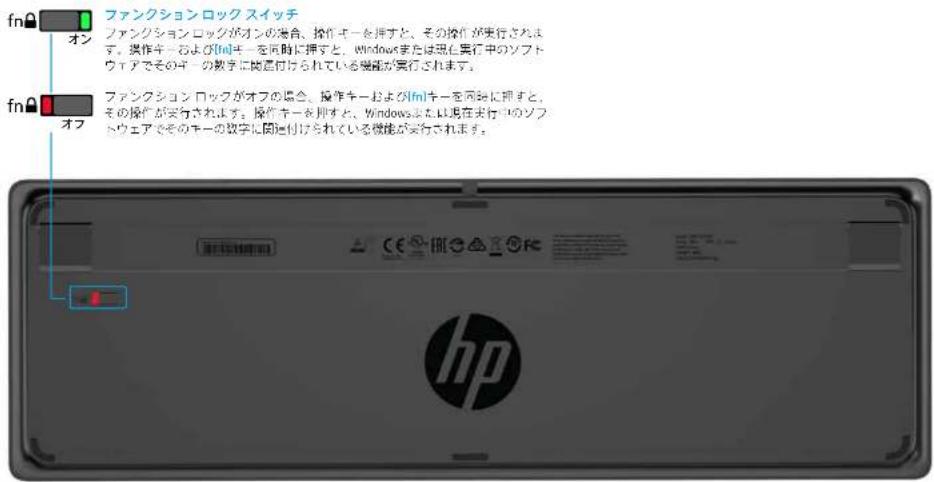 HP Wireless Premium - HP USBコラボレーションキーボード - 2