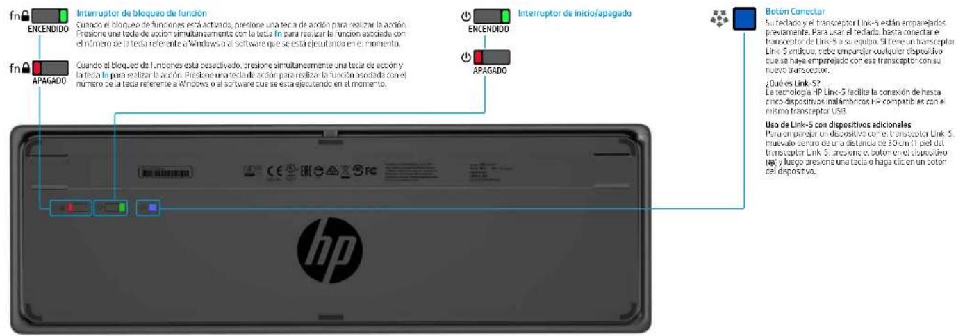 HP Wireless Premium - Teclado para colaboración inalámbrico HP - 2