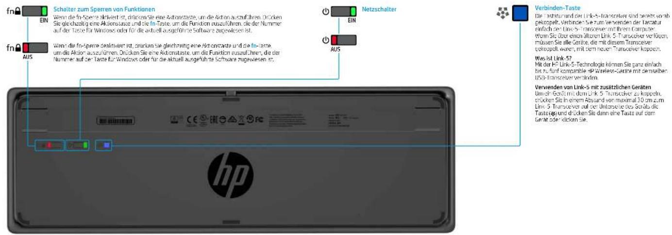 HP Wireless Premium - 1