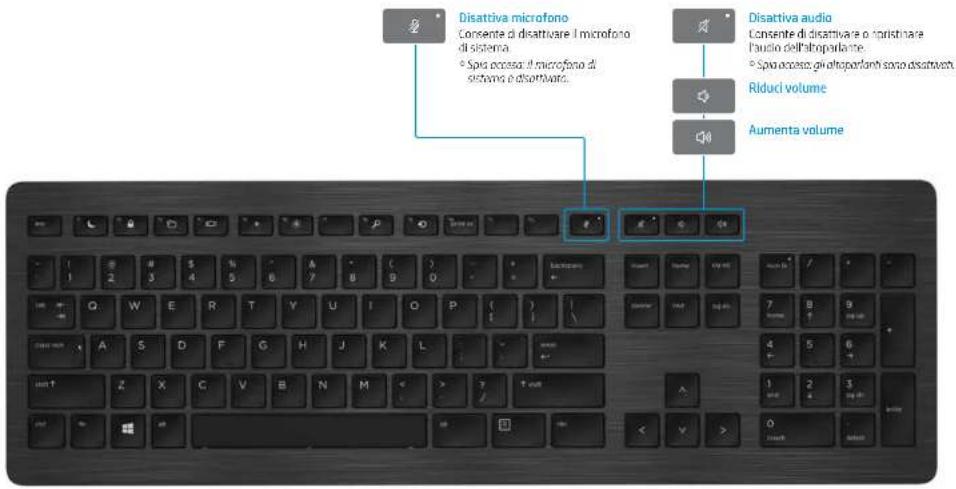 HP Wireless Premium - Tastiera premium USB HP - 1
