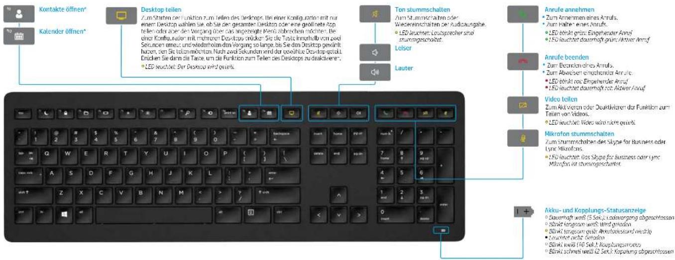 HP Wireless Premium - HP Wireless Collaboration-Tastatur - 1