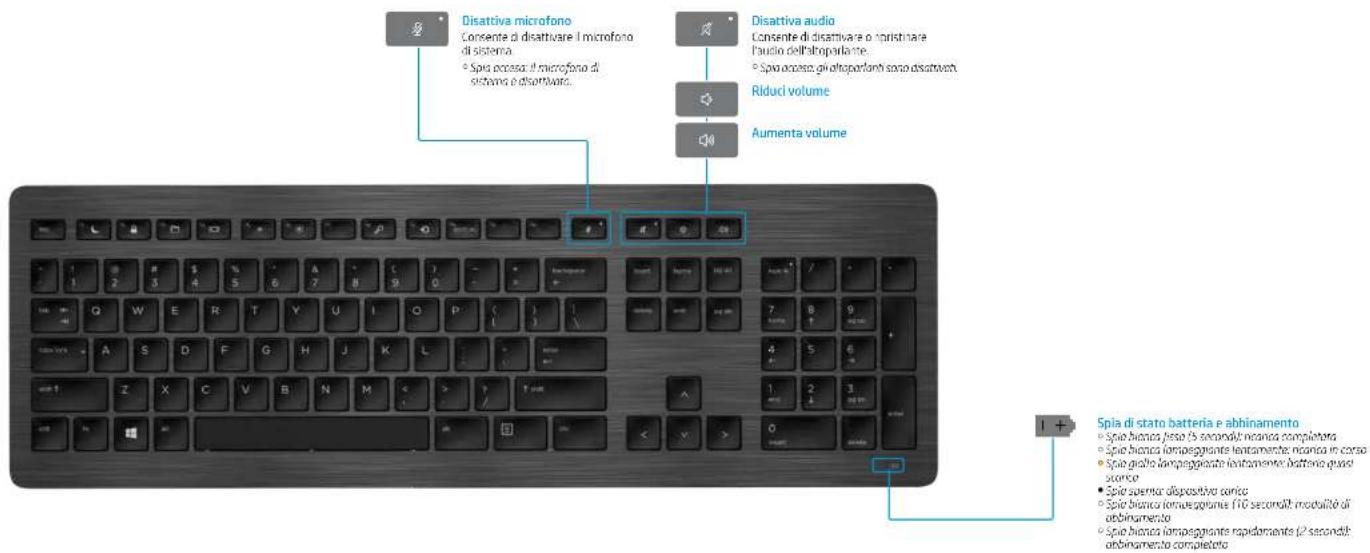 HP Wireless Premium - Tastiera premium wireless HP - 1