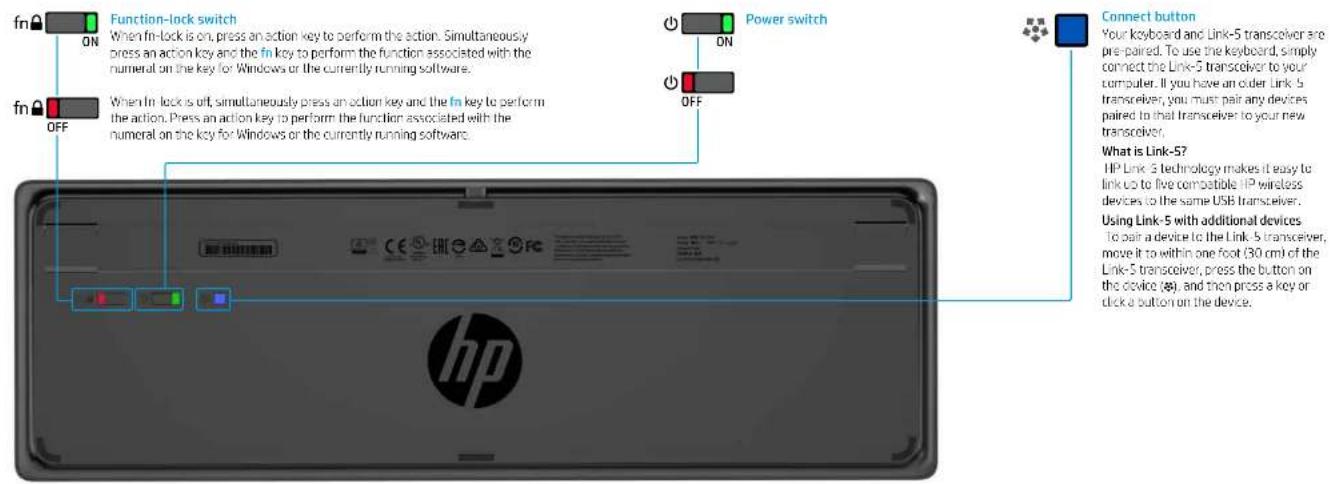 HP Wireless Premium - Getting Started - 8