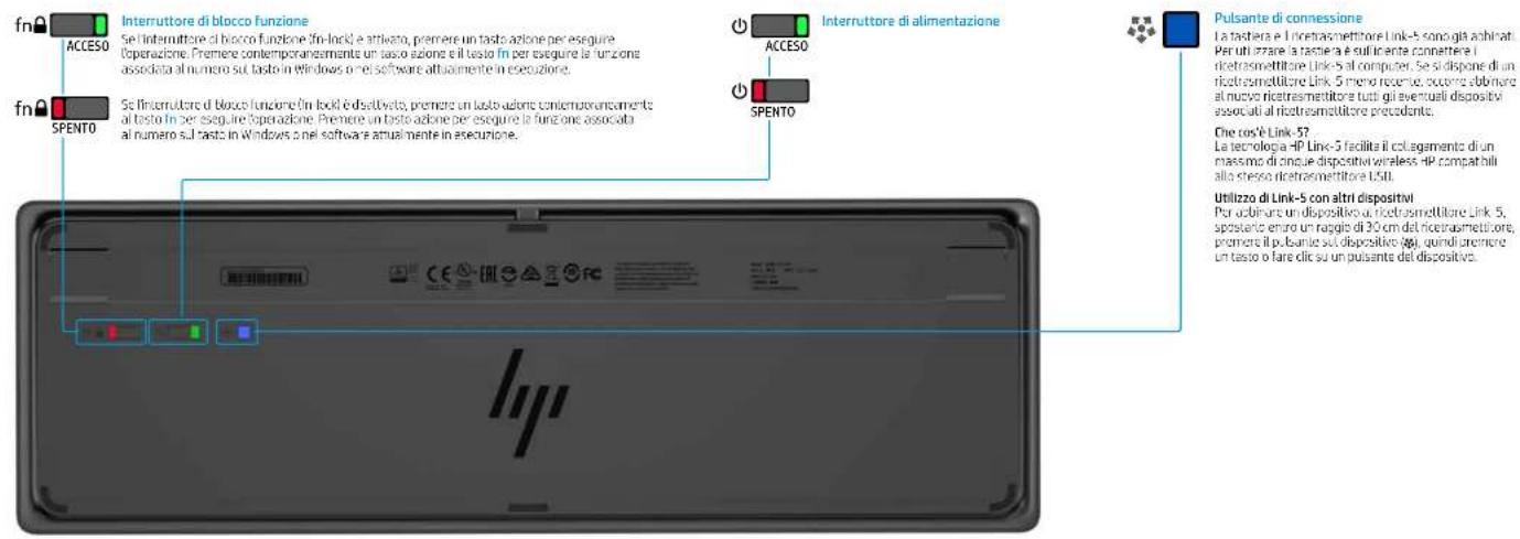 HP Wireless Premium - Tastiera premium wireless HP - 2