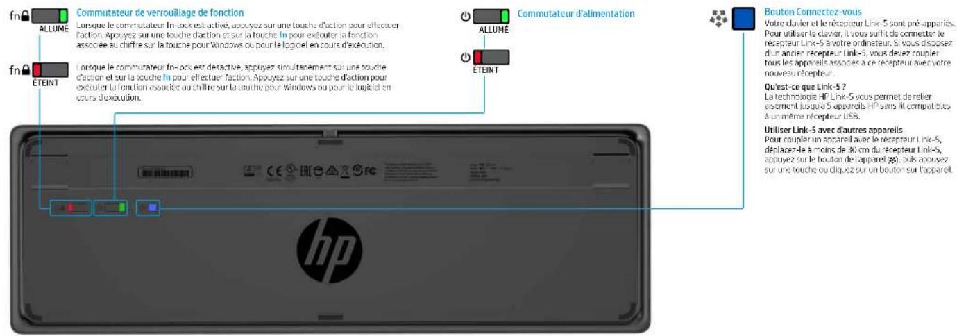 HP Wireless Premium - 1