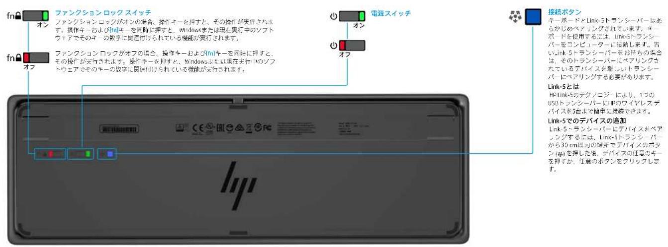 HP Wireless Premium - HP USBコラボレーションキーボード - 4