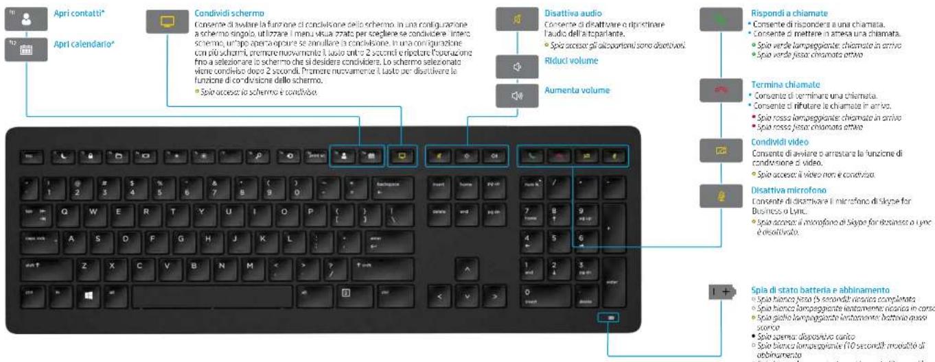 HP Wireless Premium - Tastiera per collaborazione wireless HP - 1
