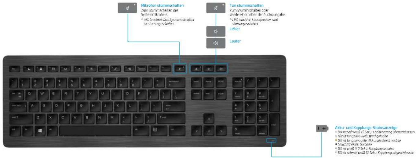 HP Wireless Premium - HP Wireless Premium-Tastatur - 1