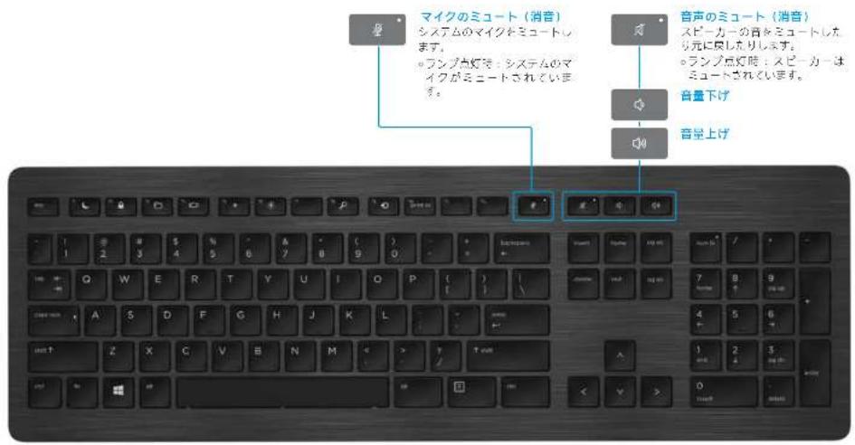 HP Wireless Premium - HP USBプレミアムキーボード - 1