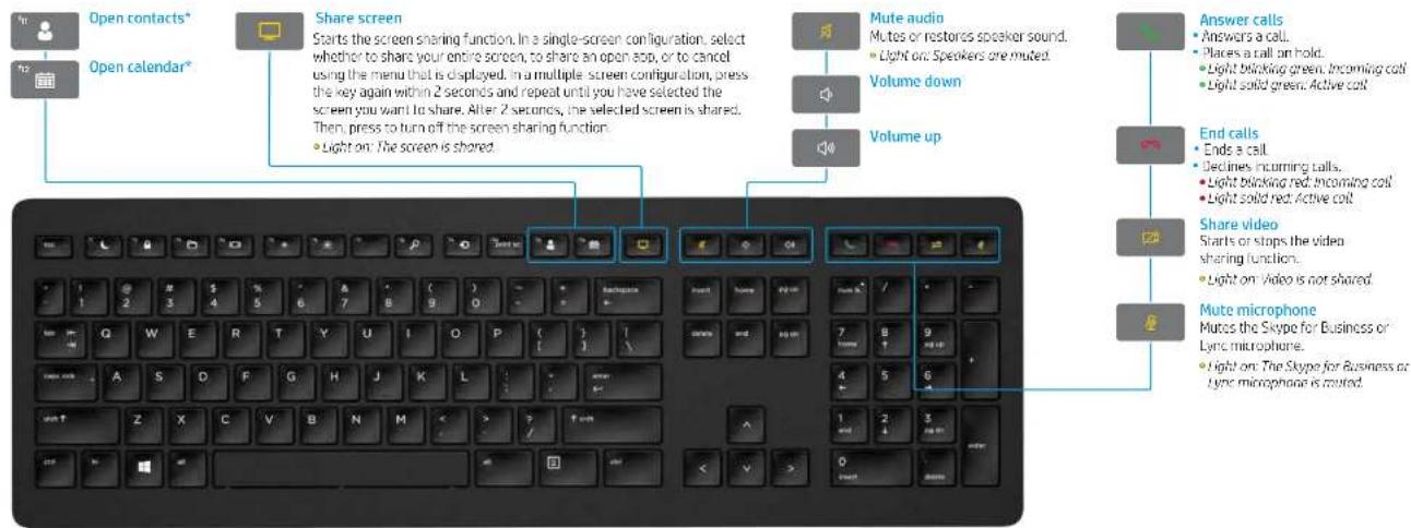 HP Wireless Premium - Getting Started - 9