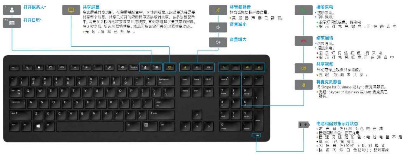 HP Wireless Premium - HP 无线键盘协作版 - 1