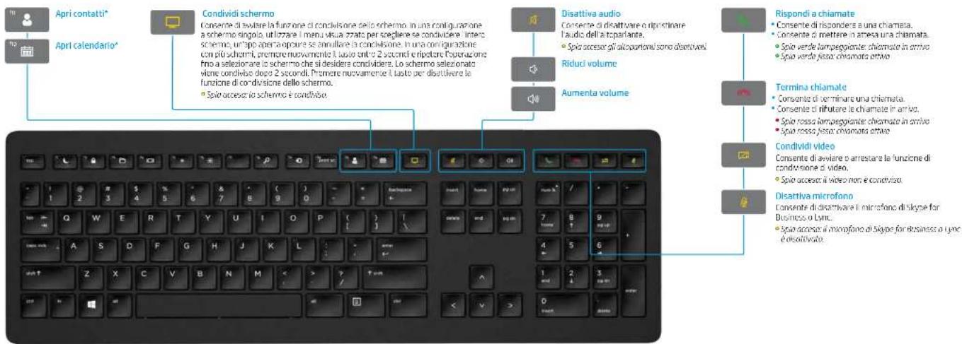 HP Wireless Premium - Tastiera per collaborazione USB HP - 1