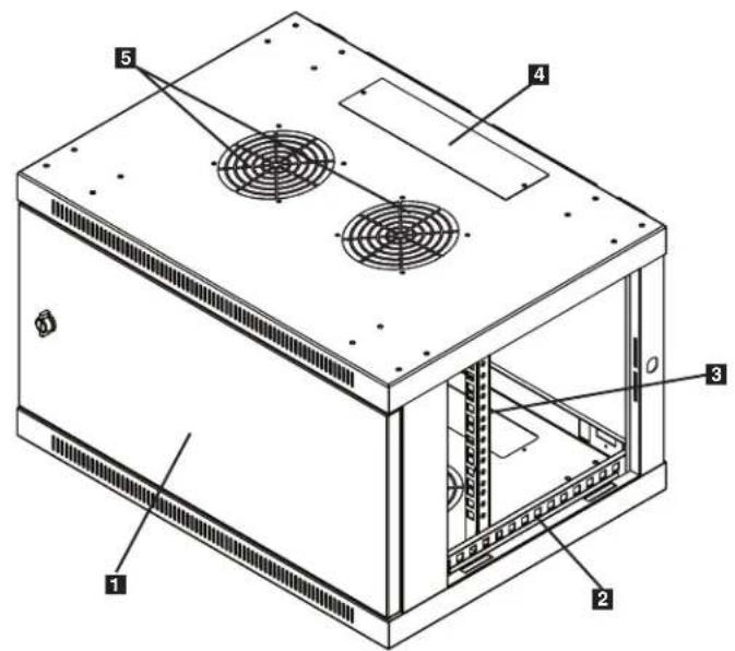 Tripp Lite SmartRack SRW6U - Feature Identification - 2