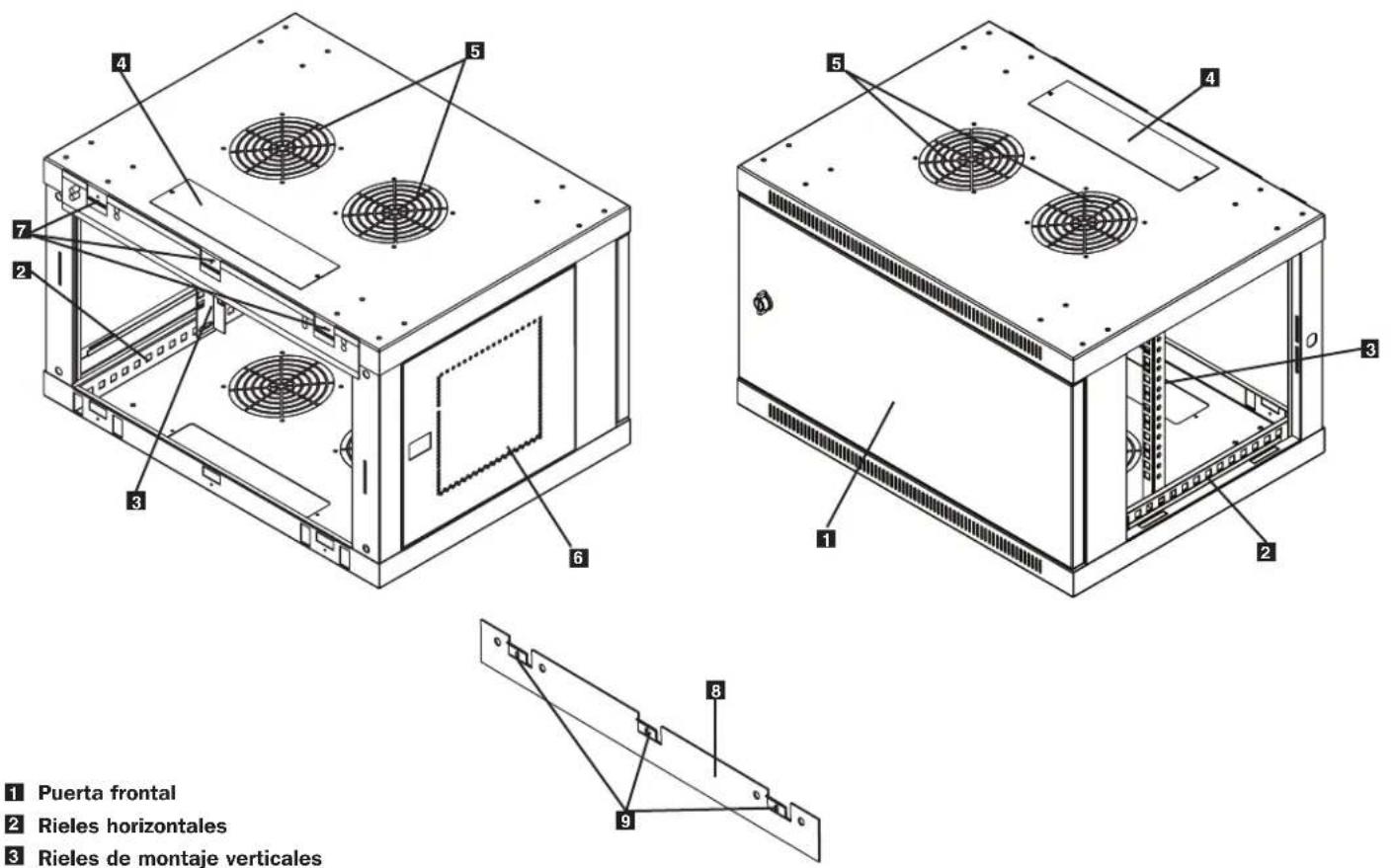 Tripp Lite SmartRack SRW6U - Identificación de las características - 1