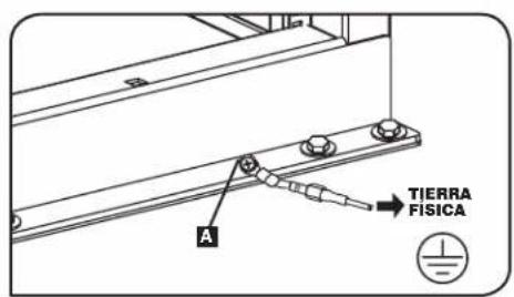 Tripp Lite SmartRack SR42UBZ4 - CONSERVE ESTAS INSTRUCCIONES - 6