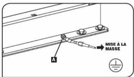 Tripp Lite SmartRack SR42UBZ4 - CONSERVEZ CES INSTRUCTIONS - 6