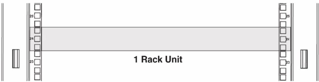 Tripp Lite SmartRack SR42UBZ4 - Equipment Installation - 1