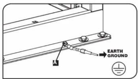 Tripp Lite SmartRack SR42UBZ4 - Ground Connection - 3