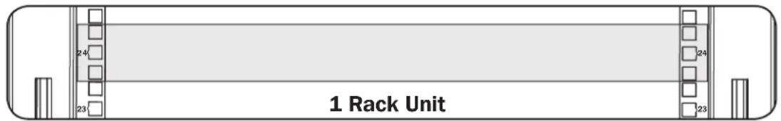 Tripp Lite SmartRack SRW10US - Equipment Installation - 1