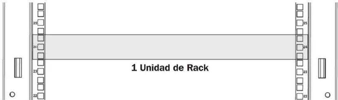 Tripp Lite SmartRack SR2400 - Instalación del Equipo - 1