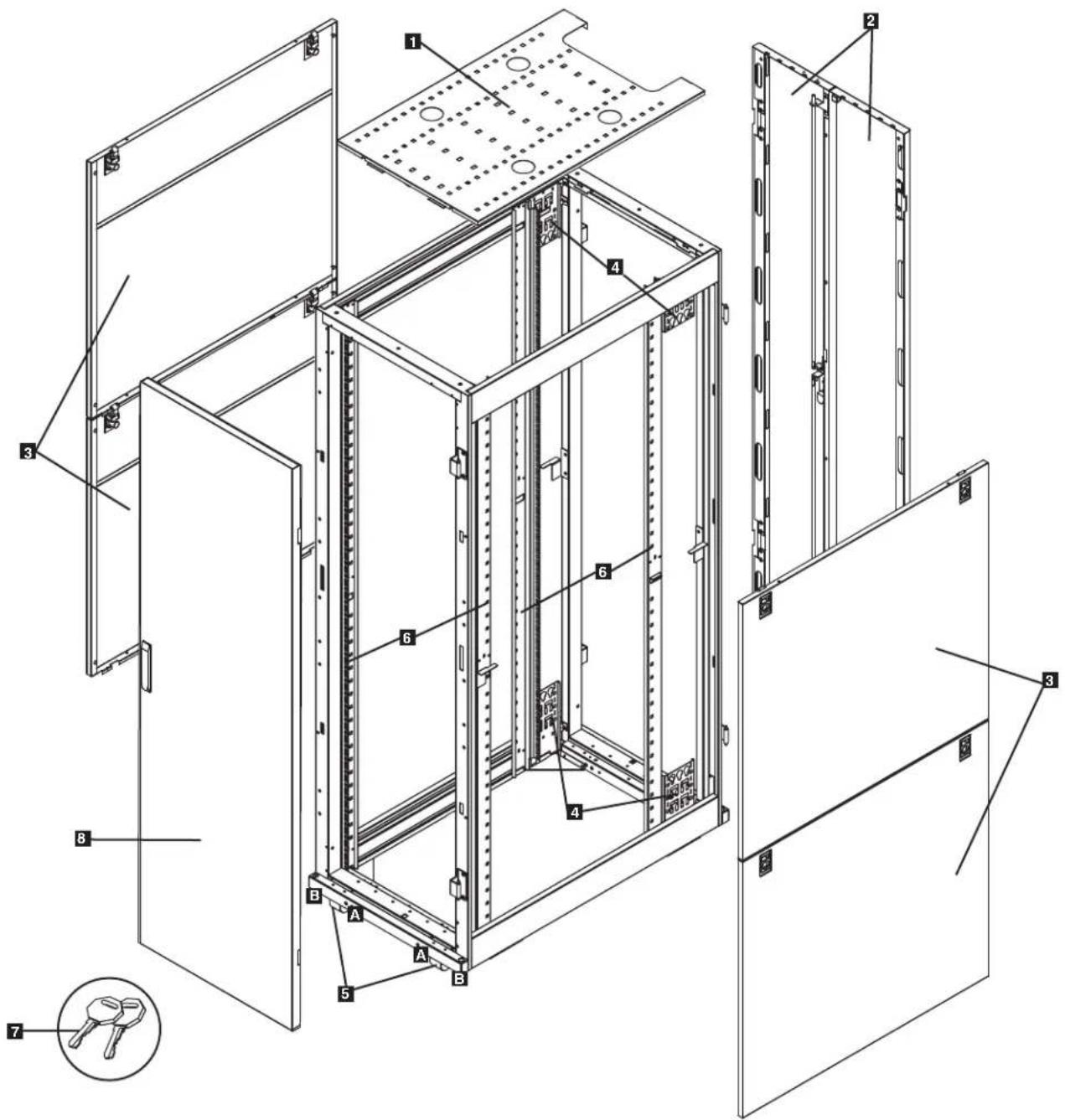 Tripp Lite SmartRack SR2400 - Identification des caractéristiques - 1