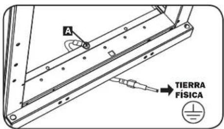 Tripp Lite SmartRack SR2400 - Colocación - 2