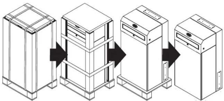 Tripp Lite SmartRack SRWF12U38 - Démontage - 1