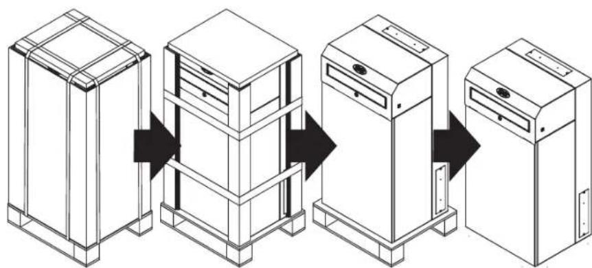 Tripp Lite SmartRack SRWF12U38 - Desensamble - 1